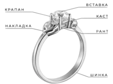 Пайка каста, крапана изделия из серебра в Екатеринбурге